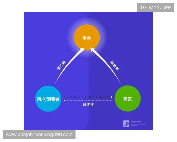 v体育app在手机端与平板端的使用差异分析及优化建议帮助用户更好体验